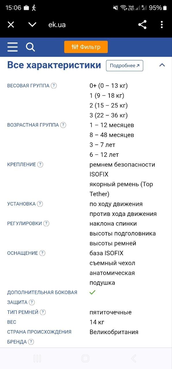 Продам автокресло JOIE EVERY STAGE FX