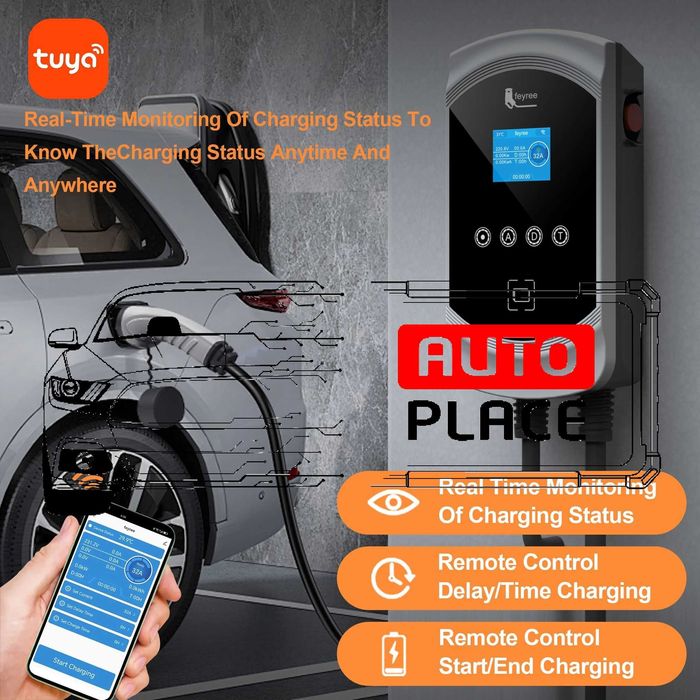 Разпродажба! Трифазно Стенно Зарядно Feyree GEM EV-PRO Type 2 / 11kW