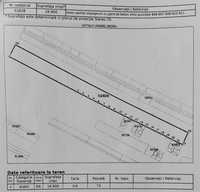 Teren parcelabil, de vânzare în intregime
