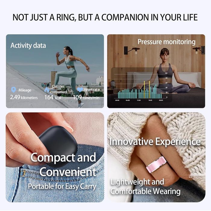 Smart Ring,inel inteligent,pt monitorizare sanatate,sigilat