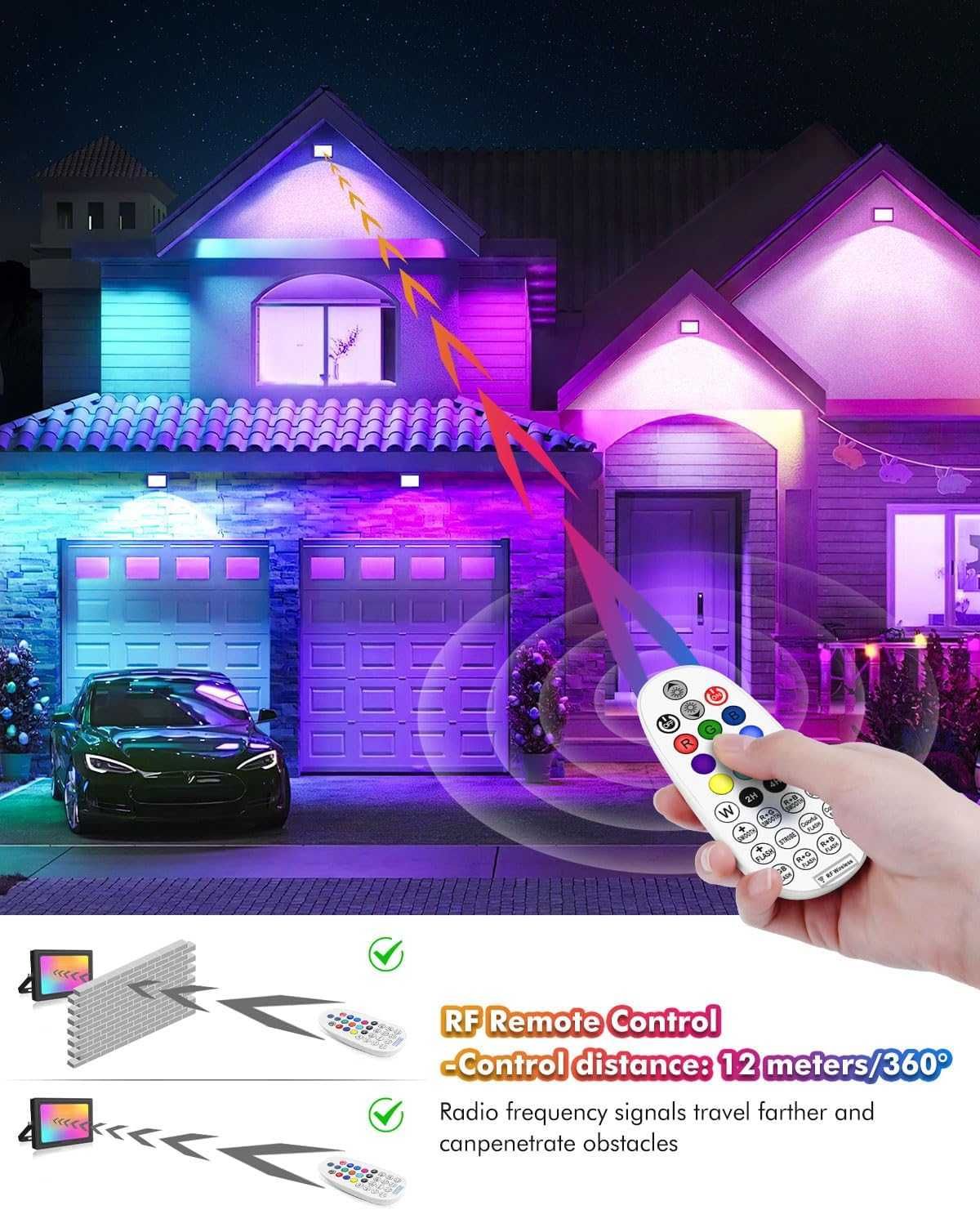 НОВИ! RGB прожектори 25W с дистанционно, 10 цвята, IP66, 2 бр