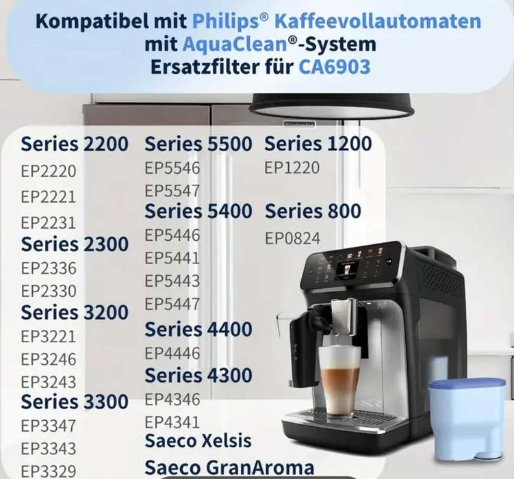 Филтър за Кафе автомат Philips