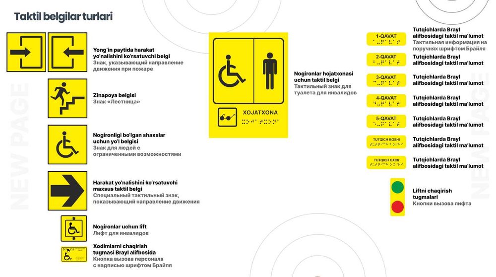 Тактильные таблички и знаки / Taktil belgilar va lavhalar
