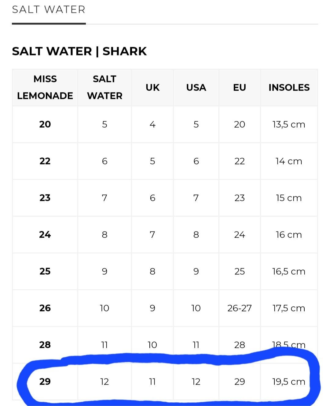 Sandale salt water shark marimea 29