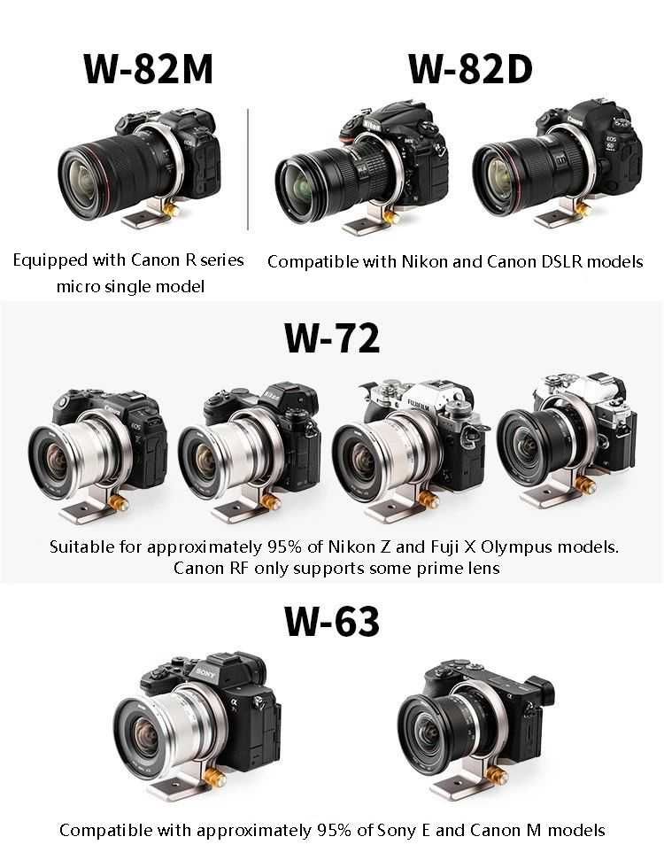 Ротационен адаптер / Magic Ring за фотоапарати Canon и Nikon