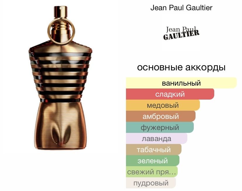 На распив Jean Paul Gaultier Le Male Elixir