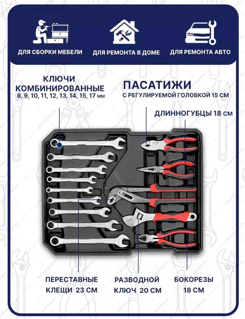 Набор инструментов чемодан