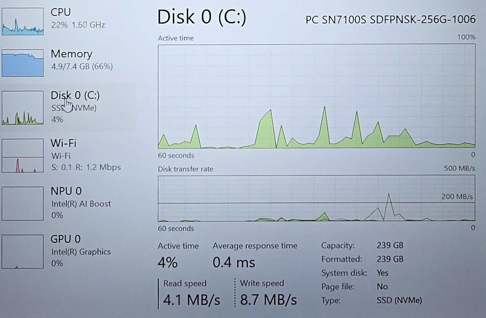 Hope Amanet P4 Laptop HP EliteBook 840 G11