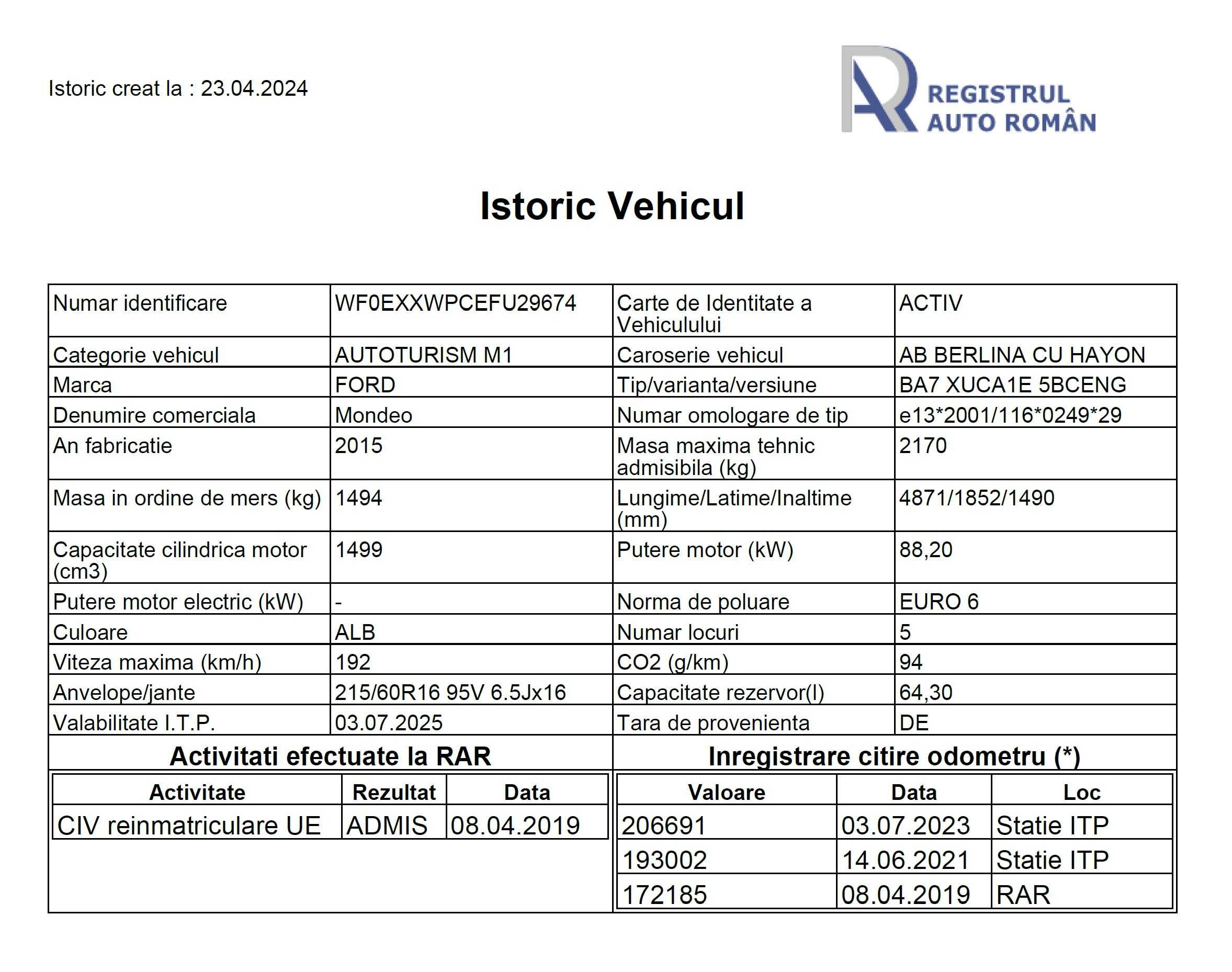 Ford Mondeo Mk5 2015