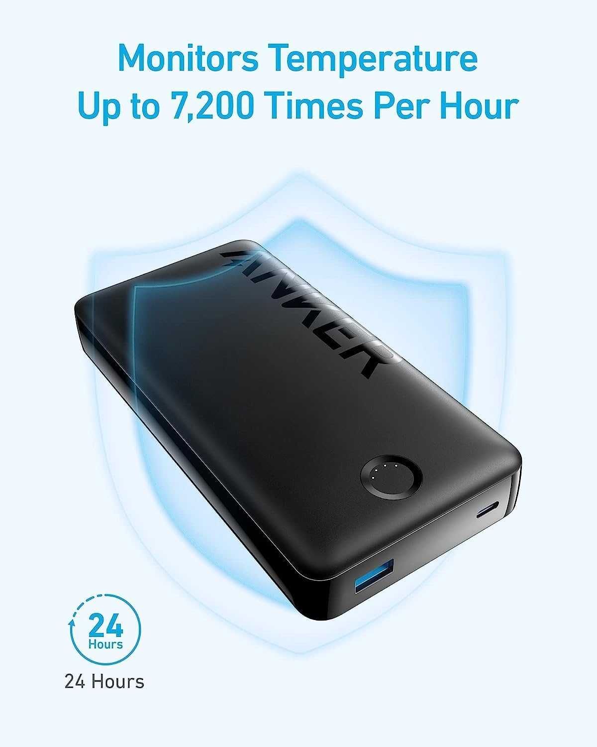 Anker 325,20000mAh външна USB батерия,Powerbank