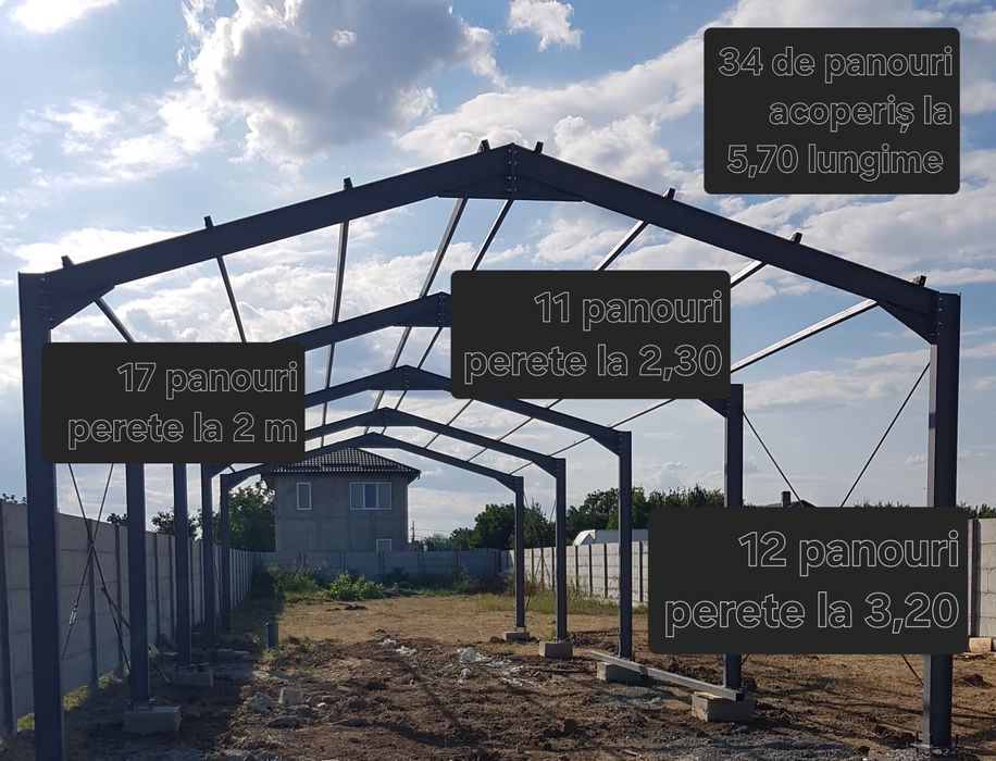 Hale metalice adaptate nevoilor tale pentru diverse afaceri.