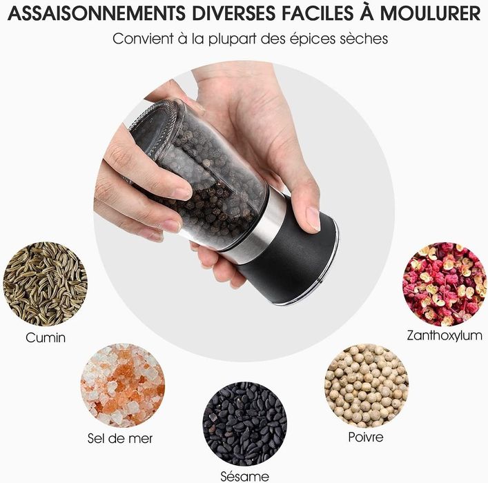 Мелнички за подправки