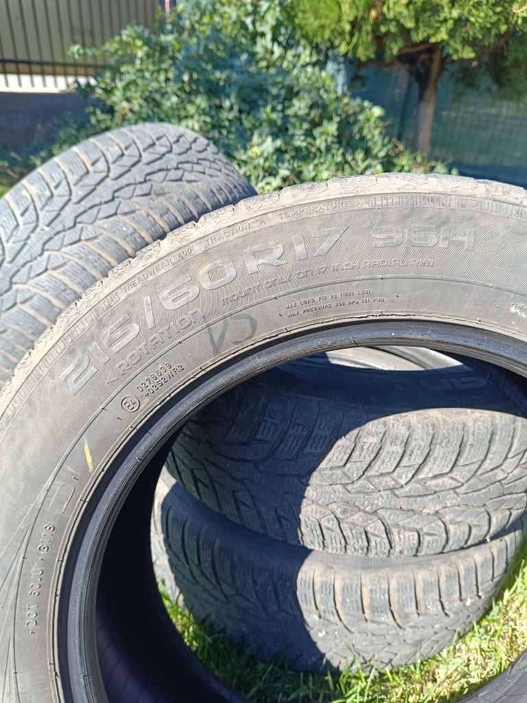 Anvelope iarna pe 17 bune și ieftine
