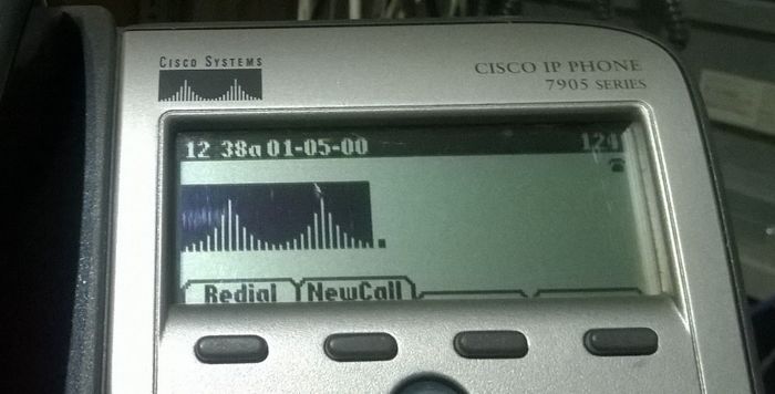 Телефон за хотел  с Cisco 7906SIP. Отваряне на врати и бариери от GSM.
