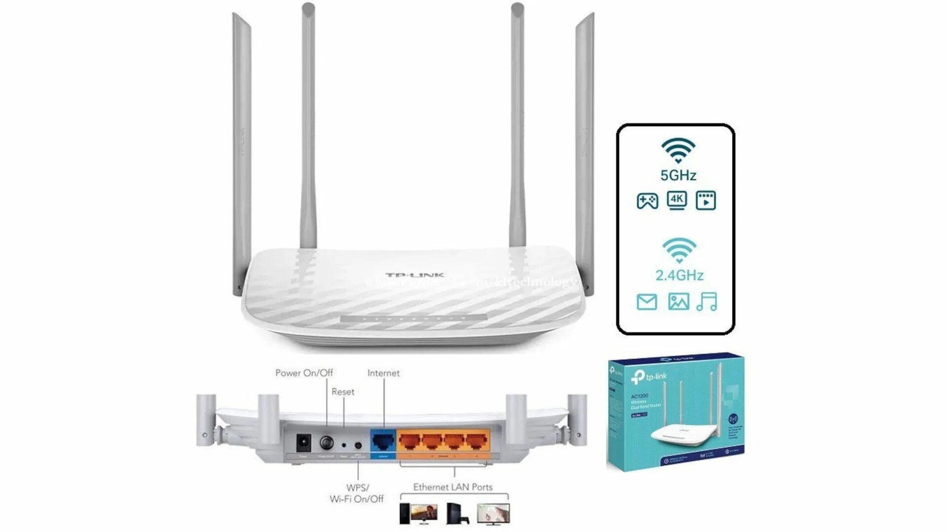 Продам TP-LINK Archer c50 новая