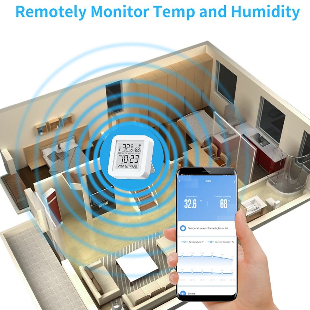 Tuya Smart / Smart Life WiFi Сензор за Т°С и влажност с USB захранване