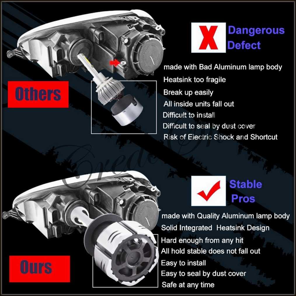 Ново!R11 LED 8000lm 72W COB H7 Aluminium DC:8-48V