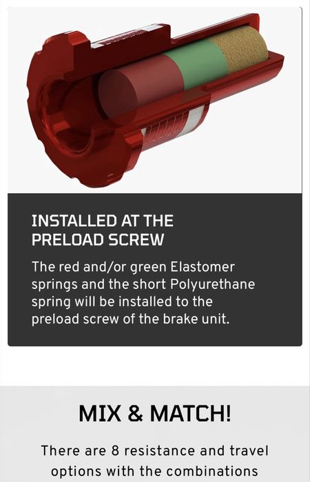 Fanatec CS Brake Performance Kit