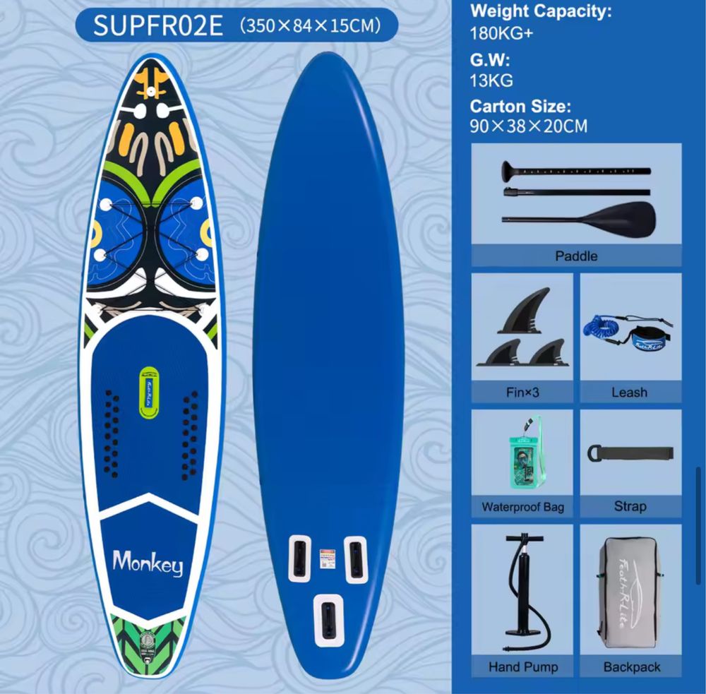 Stand UP Paddle Board (SUP), SUP борд, Стенд ъп падъл борд, СЪП борд