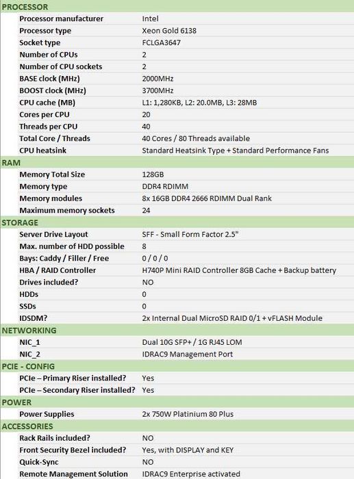 Server DELL PowerEdge R640: Gold 6138 80Core 128GB DISPLAY BEZEL 1500W