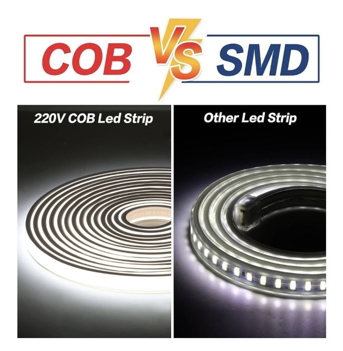 2M Led waterproof