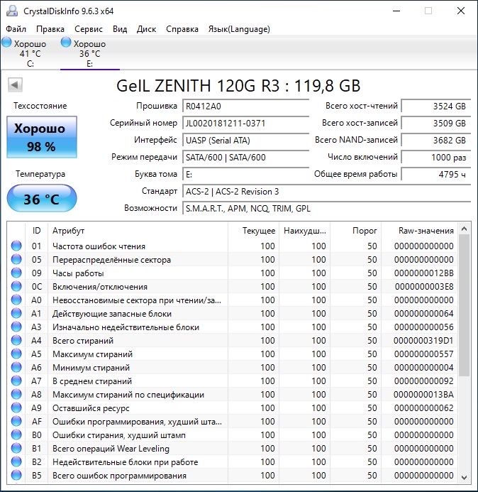 Продам ssd диски 120ГБ