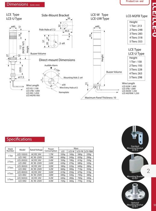 Patlite coloana lumini avertizare alarma utilaje 24v