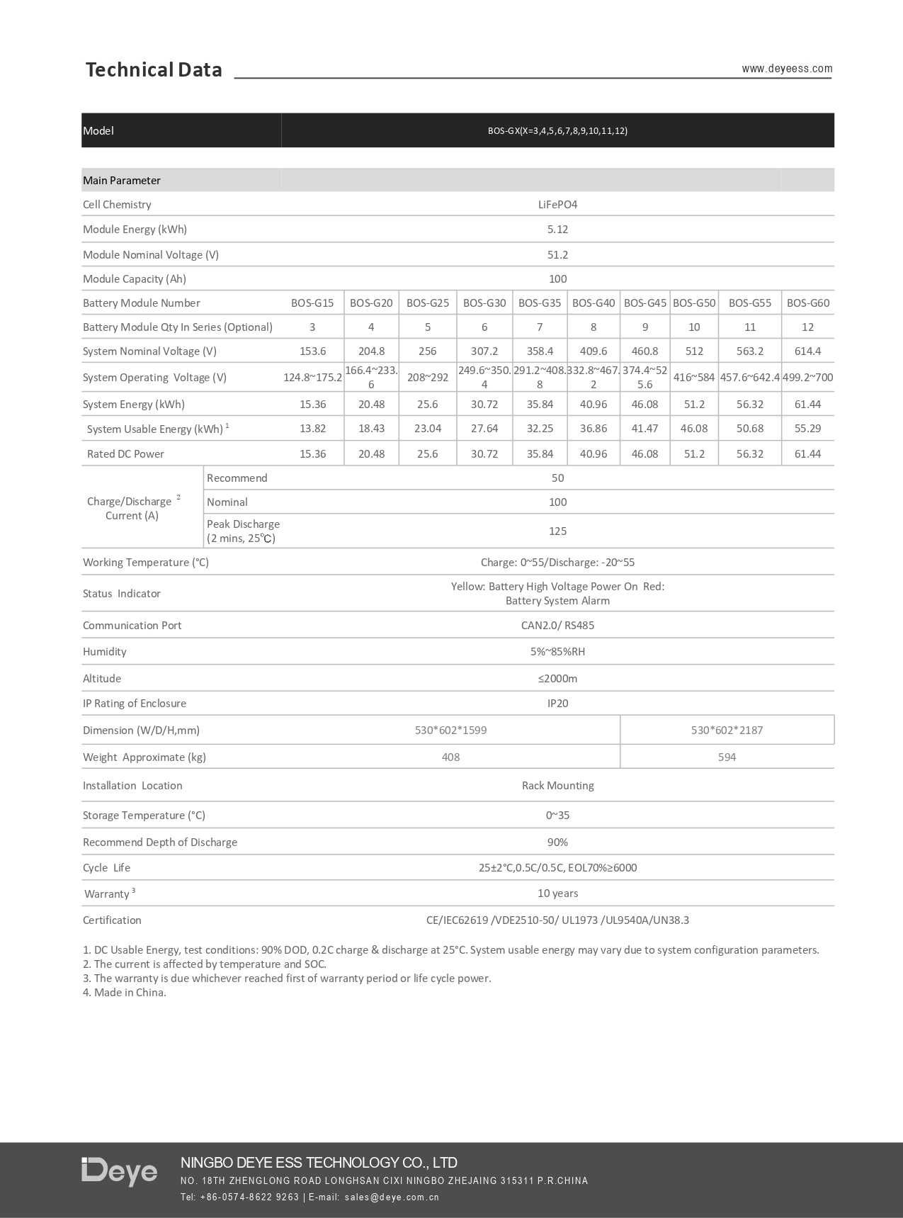 Високоволтова литиева LiFePO4 батерия Deye Bos - G - 5.12kWh