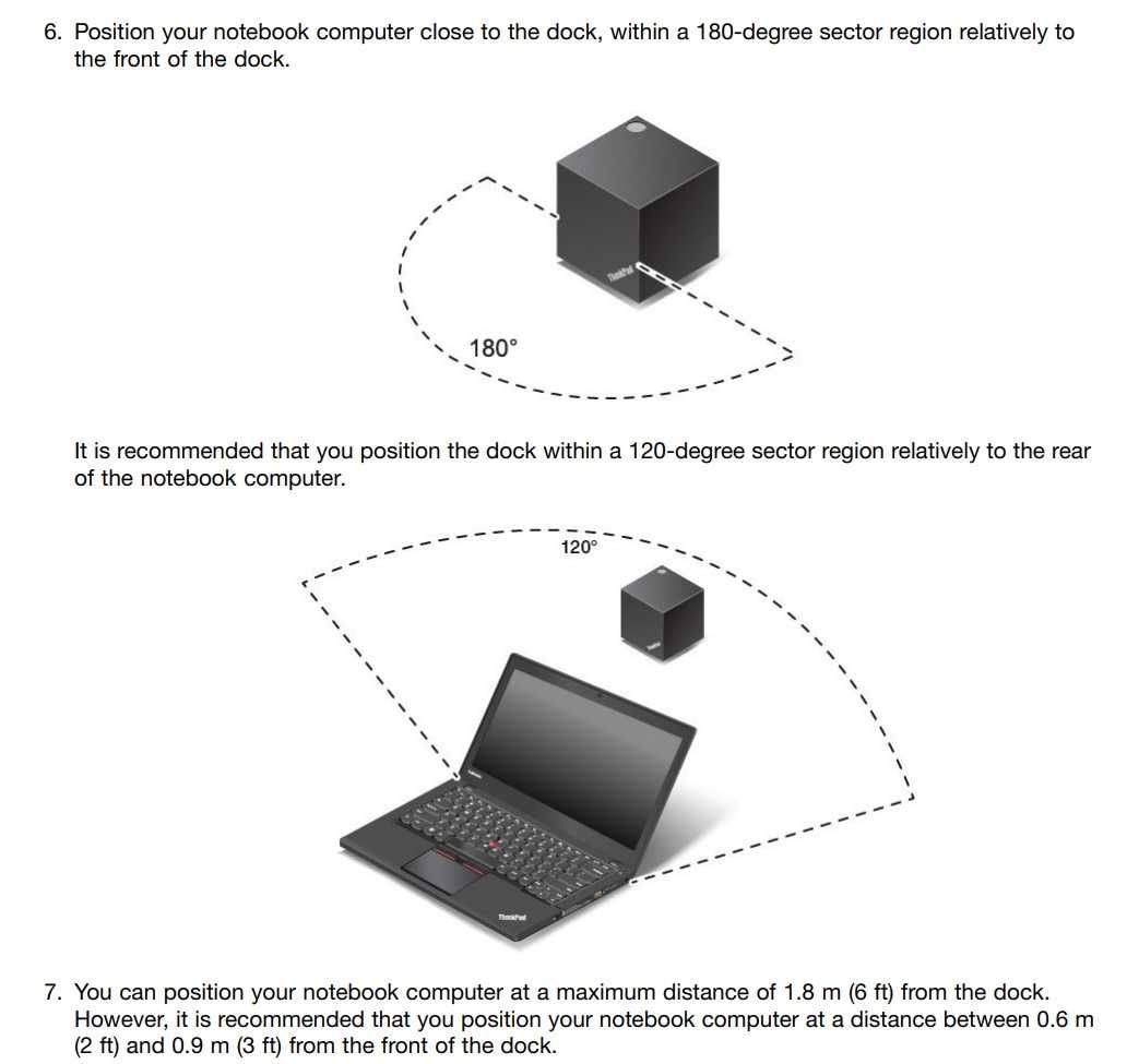 Безжична докинг станция Lenovo ThinkPad WiGig Dock 40A6 + Гаранция 24м