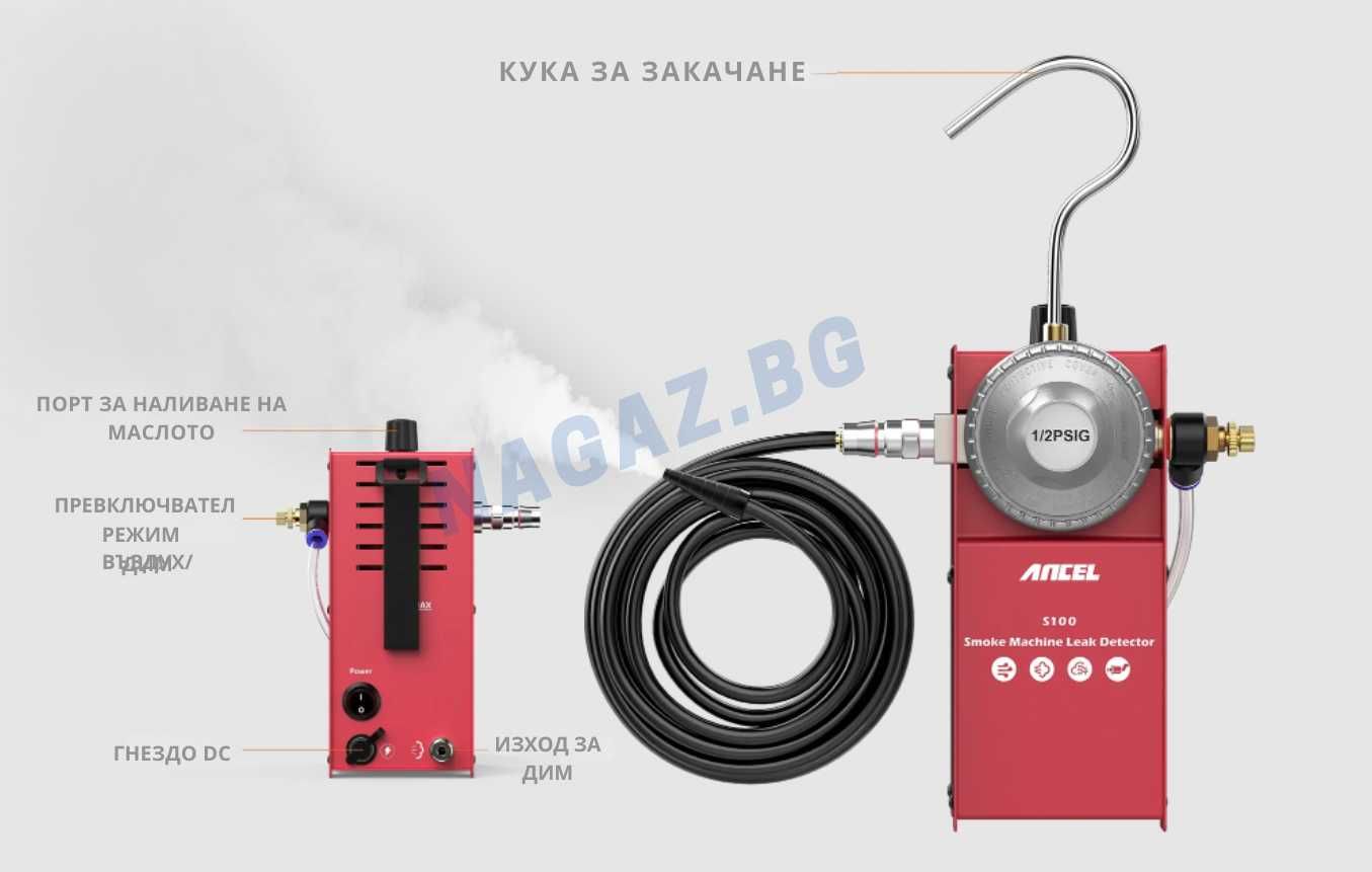 Пушек Машина/Димогенератор ANCEL S100/Тест с дим/Диагностика/АвтоТест