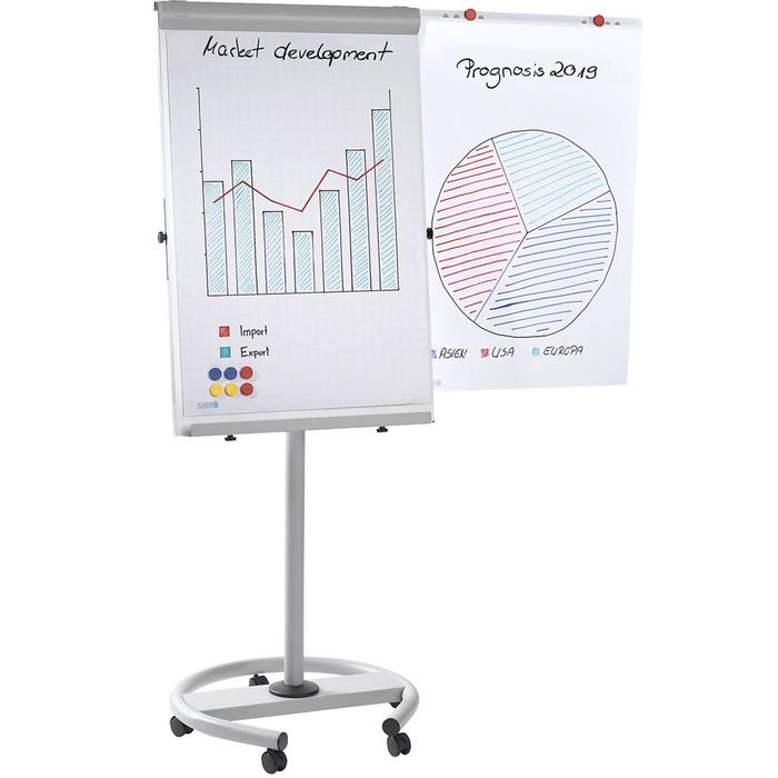 Flipchart mobil, suport tabla magnetica