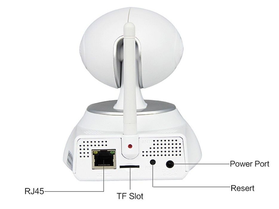 Cameră rotativa IP Wi-Fi supraveghere ESCAM QF550 1.0MP 720P