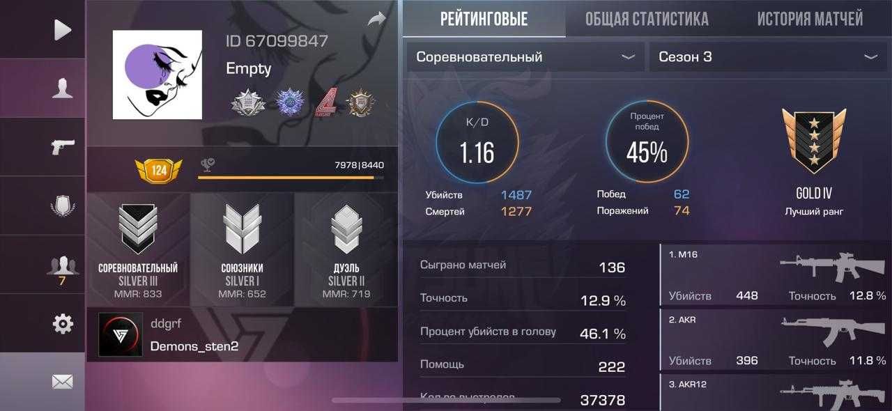 Станндоф акк 700 тг