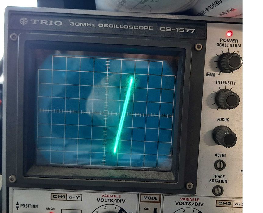 Продавам чудесен двуглав дек  AIWA AD-F400