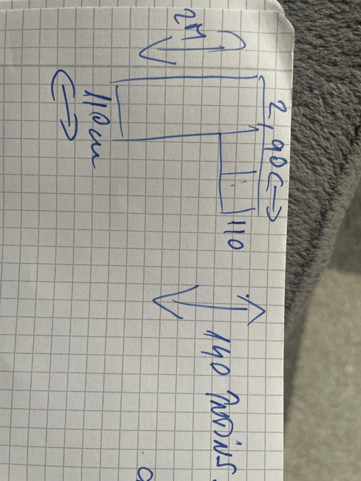 Vand canapea extensibila /coltar extensibil