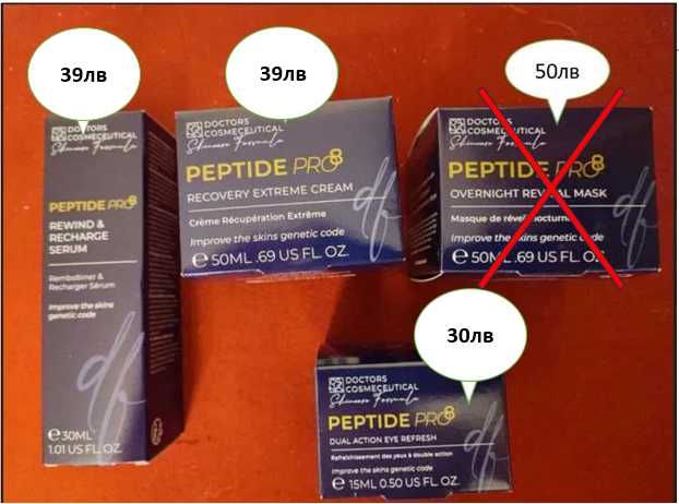 Серум,крем,маска и околоочен крем от серията PEPTIDE PRO 8