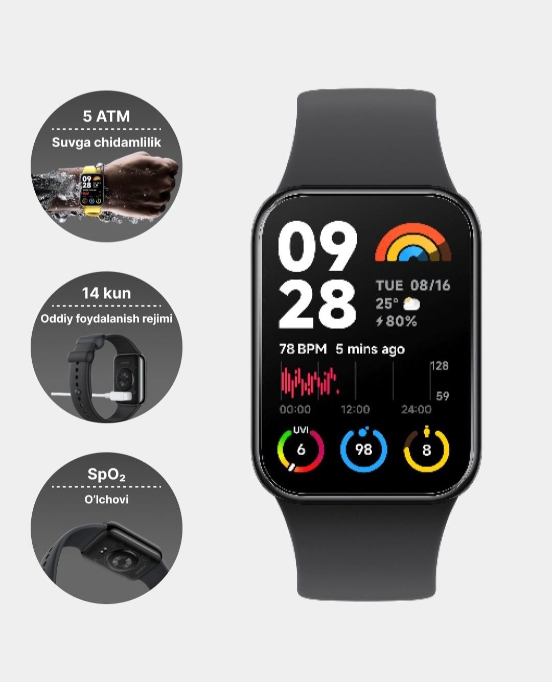 Xiaomi Mi band 8 pro