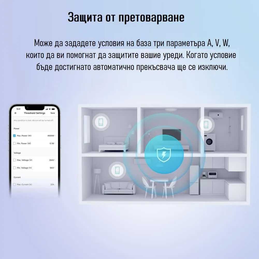 SONOFF POW Elite 16/20 A Прекъсвач измерване консумираната енергия