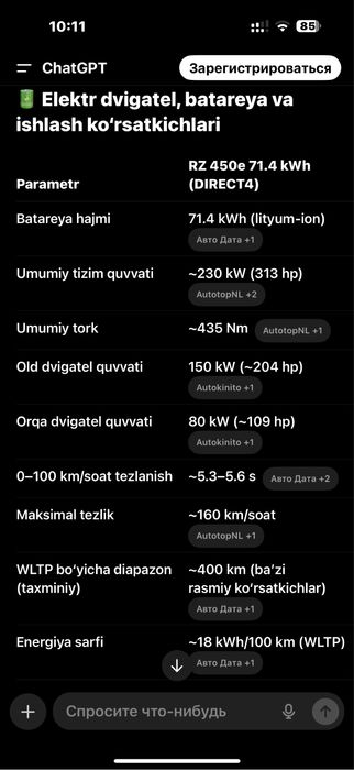 Lexus RZ 450e direkt 4