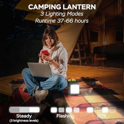 Нов Соларен генератор 88W Power Bank AC/DC/USB къмпинг батерия станция