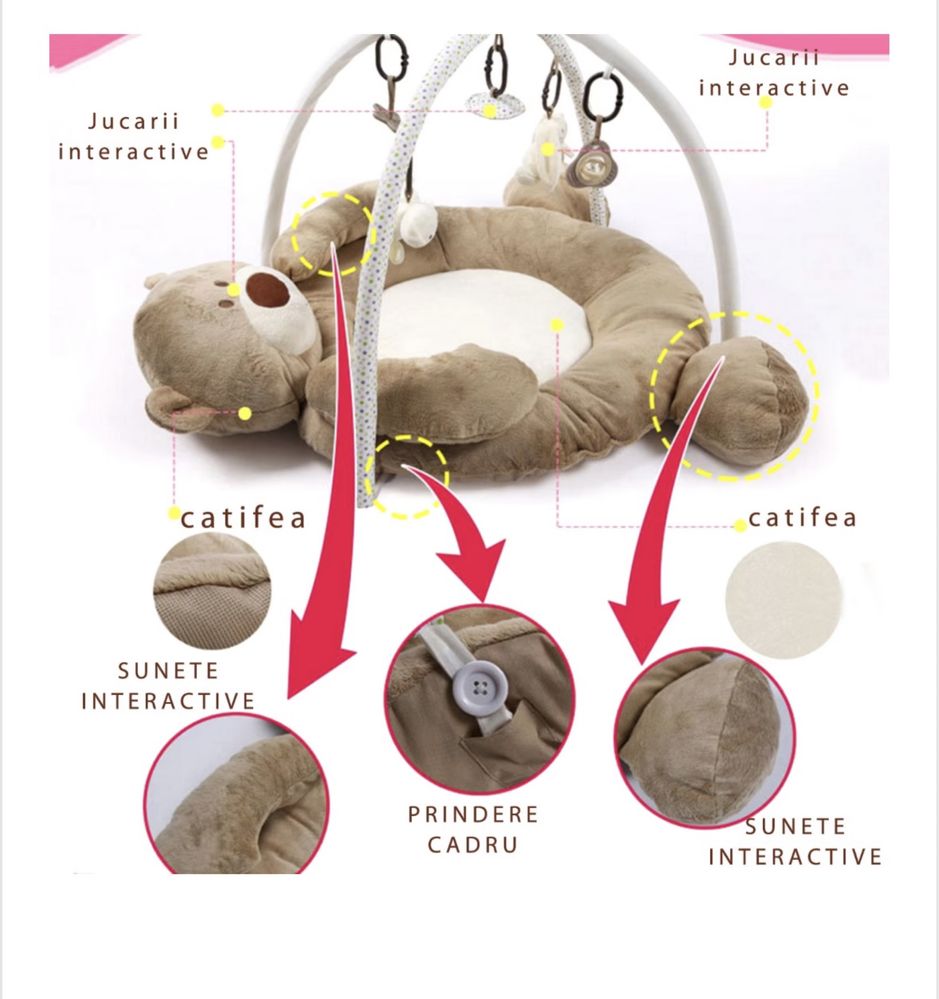 Centru interactiv/ covor de joaca premium Mothercare