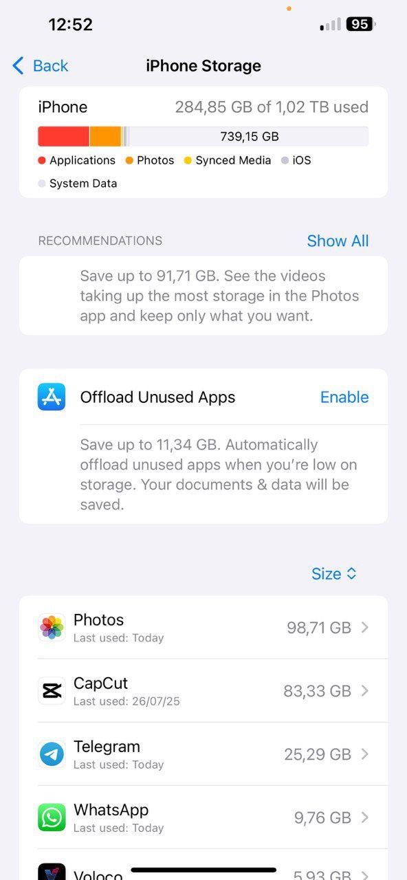 Iphone 13 Pro Max 1TB