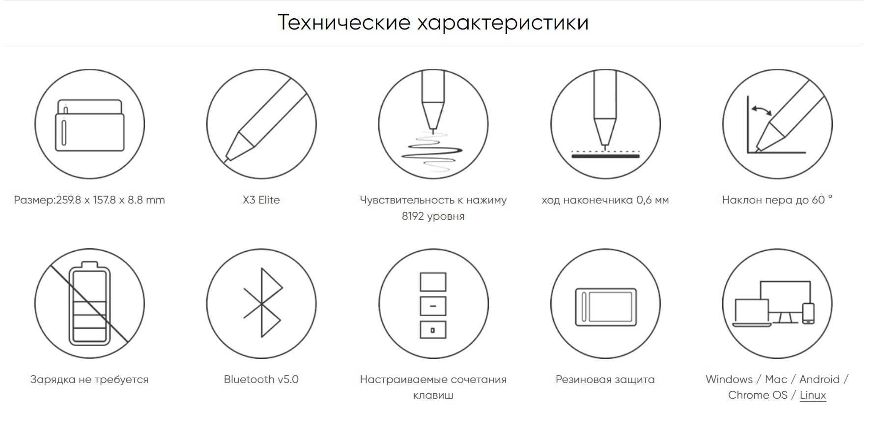 Новинка! Графический Планшет Xp-Pen Deco M Проводной  Черный