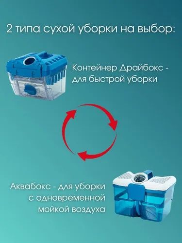 Пылесос Thomas Cycloon Hybrid Comfort | Высшее качество| Гарантия!