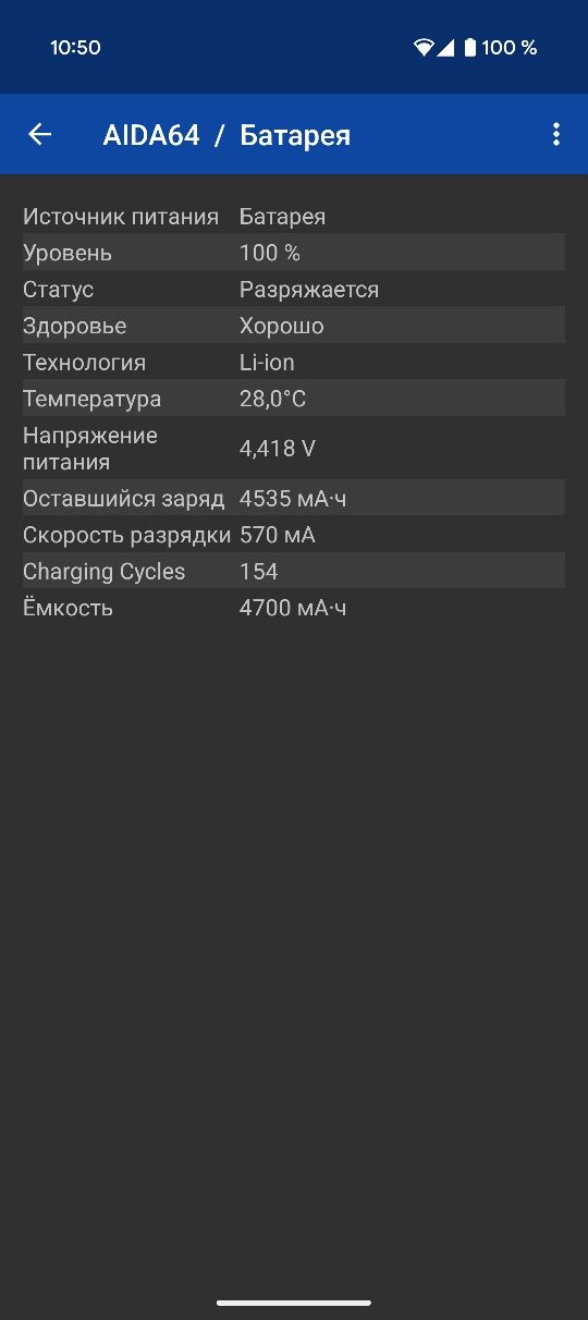 Pixel 9 12/128gb