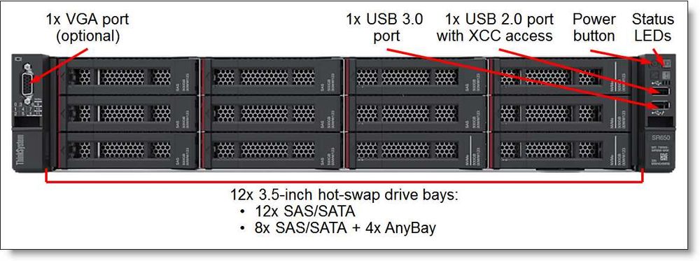 server lenovo 2u 2 x xeon gold 1.5 tb ram ssd hdd