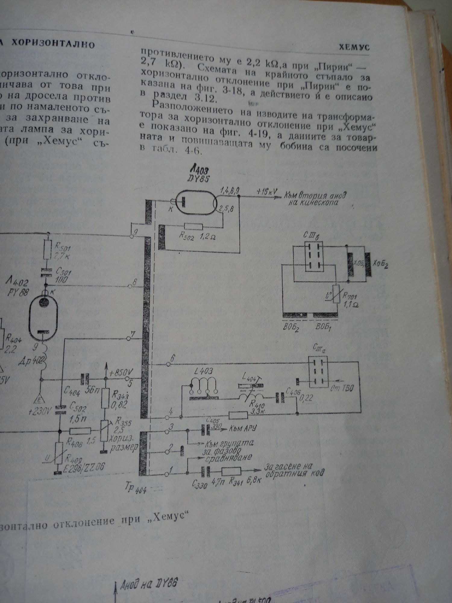 Телевизионни приемници, 1977г.