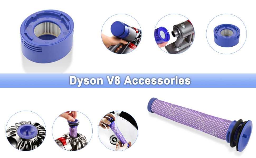 Батерия и филтри за Dyson V8 4.5Ah 21.6V за батерия Dyson V8