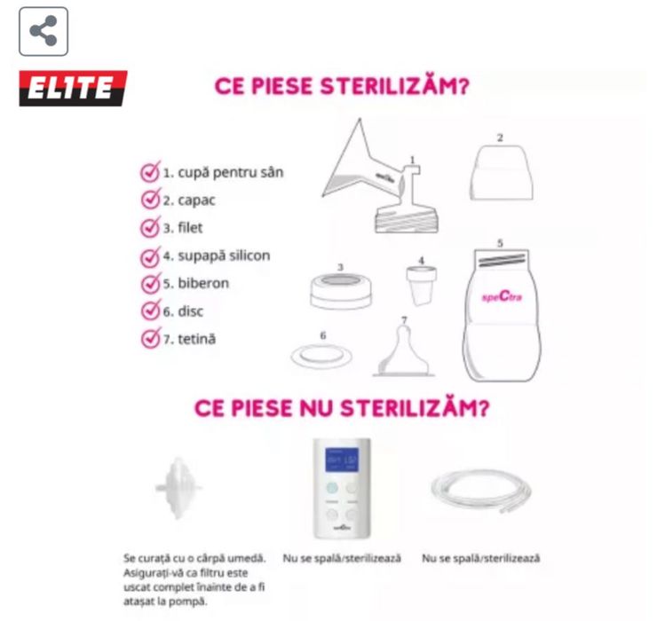 Pompa san Spectra 9+ utilizata foarte putin