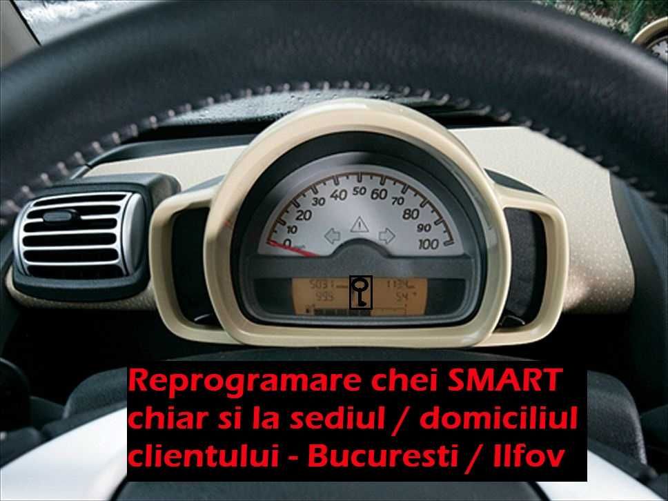 Programare cheie SMART ForTwo ForFour Roadster sincronizare chei